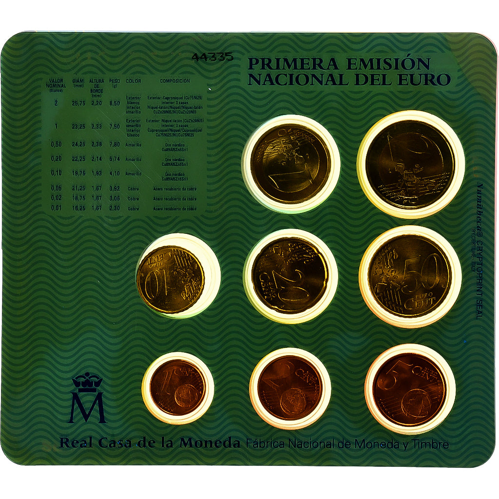 Spain, Set, 1999, Madrid, MS(65-70)