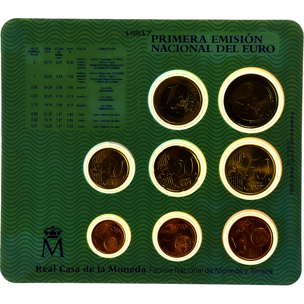 Hiszpania, Set, 2000, MS(65-70), ND