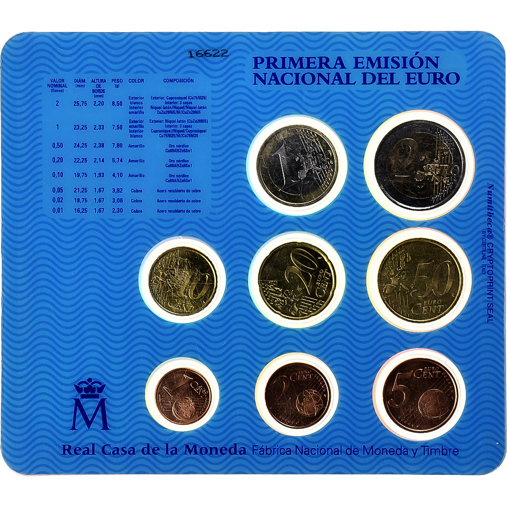 Hiszpania, Set, 2001, MS(65-70), ND