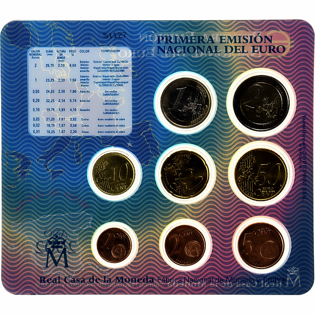Spain, Set, 2002, MS(65-70)
