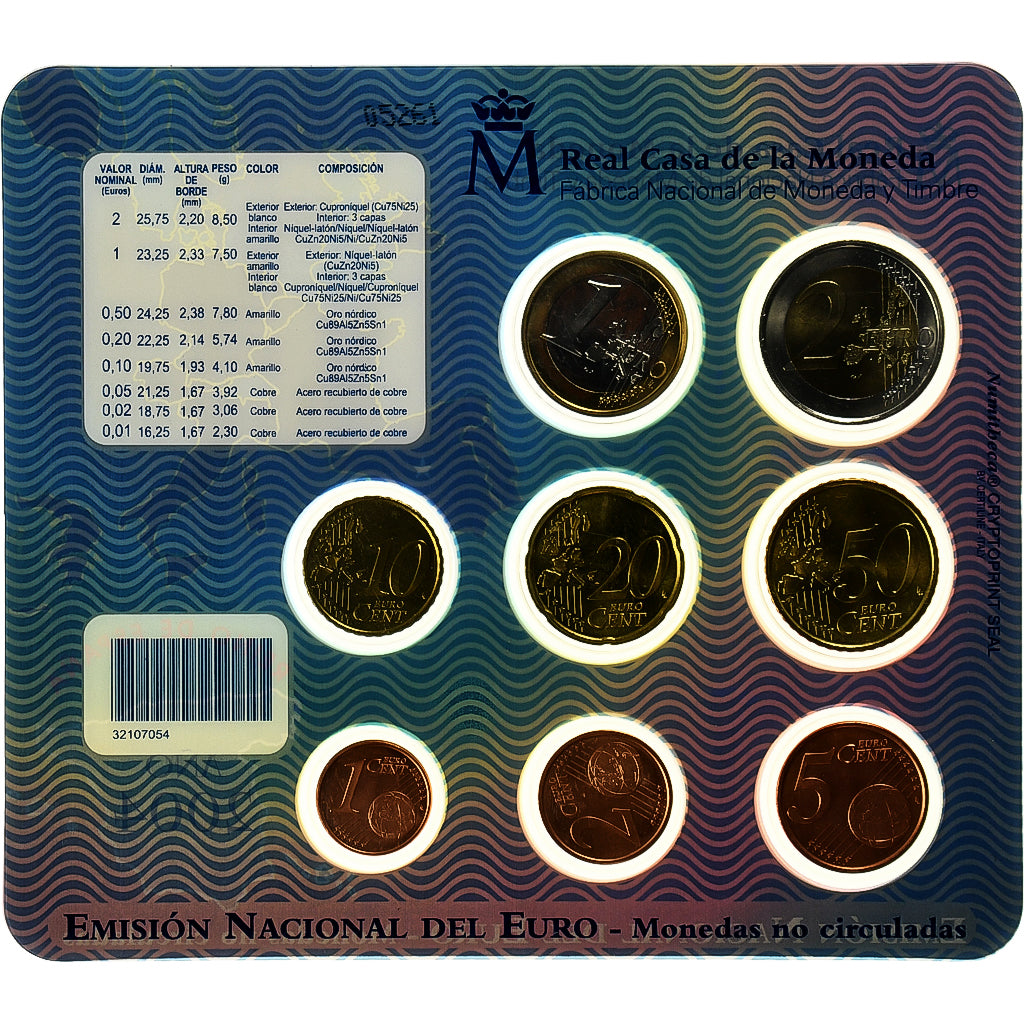 Hiszpania, Set, 2004, MS(65-70), ND
