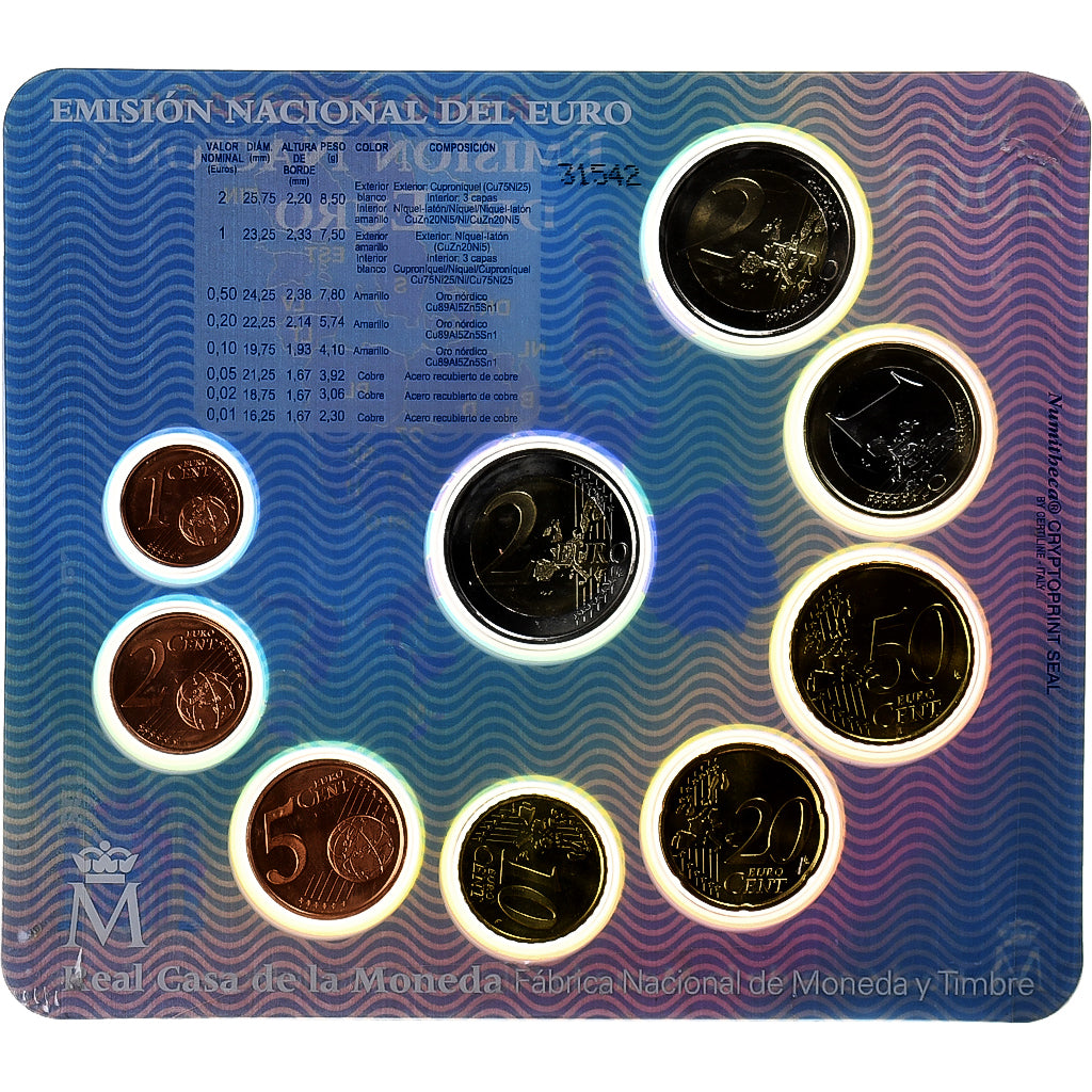 Hiszpania, Set, 2005, MS(65-70), ND