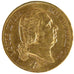 LOUIS XVIII, 40 Francs Or