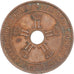 Monnaie, Congo belge, Leopold II, 10 Centimes, 1888, TTB, Cuivre