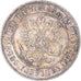 Monnaie, Finlande, Nicholas II, Markka, 1915, Helsinki, TTB+, Argent, KM:3.2