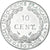 Monnaie, Indochine française, 10 Cents, 1937, SUP+, Argent, KM:16.2