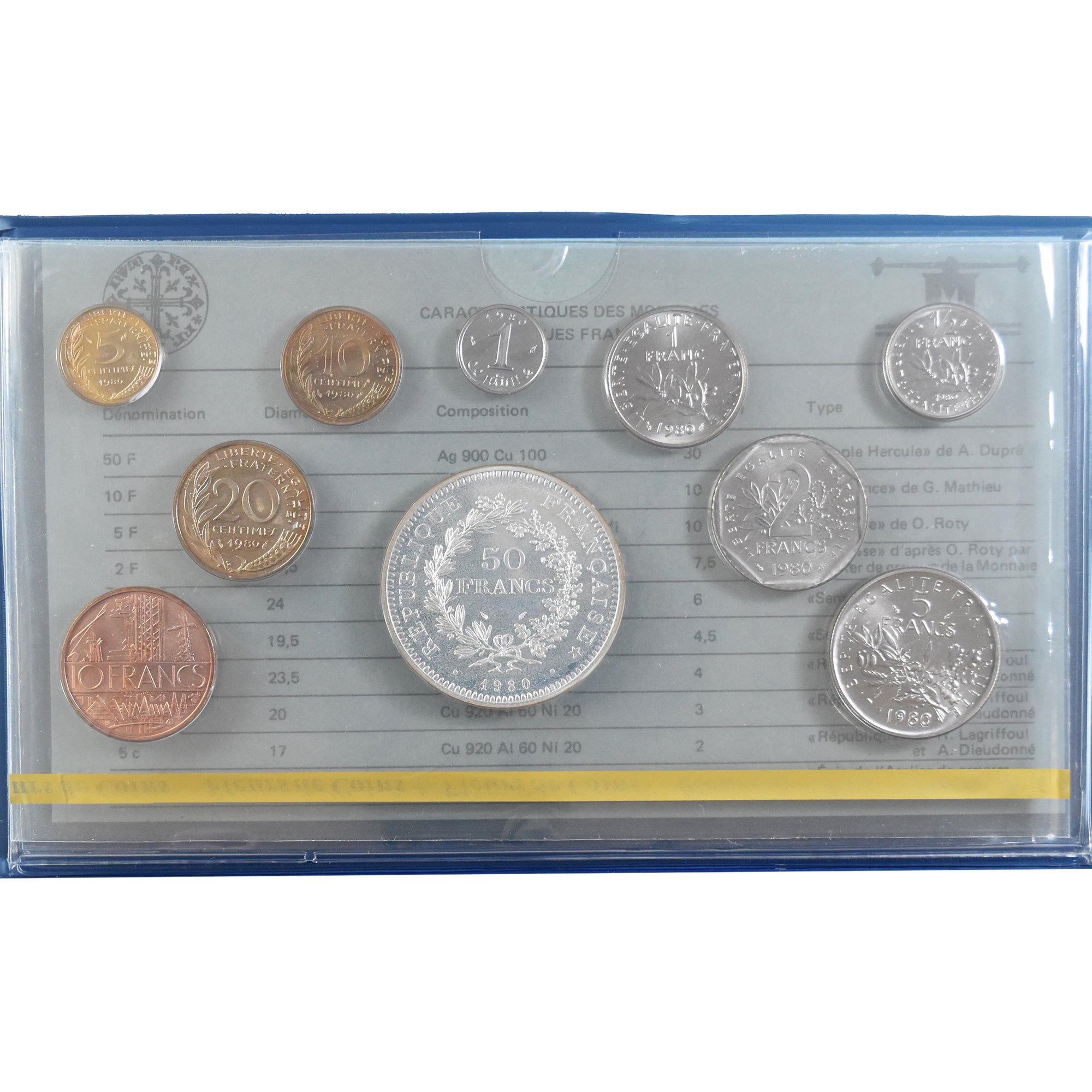 Coin, France, Coffret 1 c. à 50 frs., 1980, Monnaie de Paris, FDC, MS(65-70)