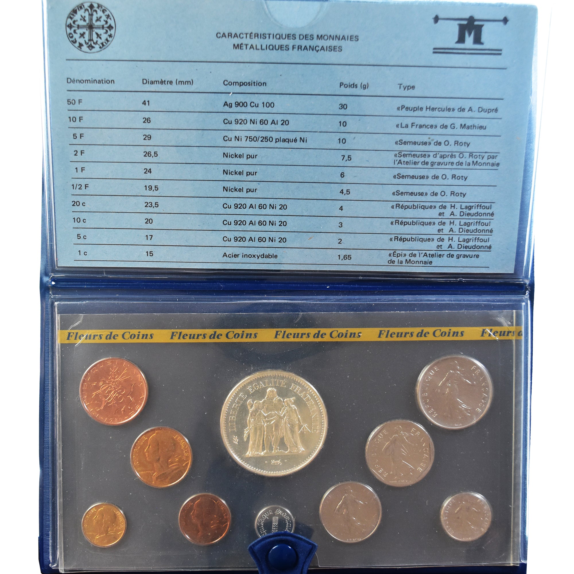 Moneta, Francia, Coffret 1 c. à 50 frs., 1980, Monnaie de Paris, FDC, FDC, N.C.
