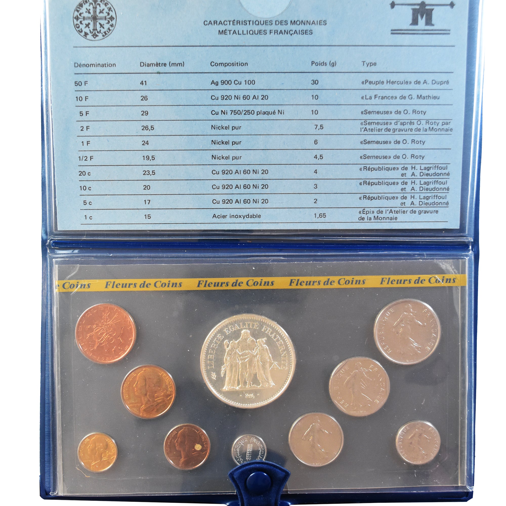 Munten, Frankrijk, Coffret 1 c. à 50 frs., 1980, Monnaie de Paris, FDC, FDC