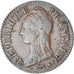 Coin, France, Dupré, 5 Centimes, AN 8, Strasbourg, VF(30-35), Copper, KM:640.4
