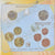 Italie, Set 1 ct. - 2 Euro, 2007, Rome, Coin card.FDC, FDC