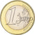Chipre, Euro, 2008, BU, FDC, Bimetálico, KM:84