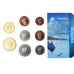 Coin, Tokelau, Set, 2017, TOKELAU.Serie 8 monnaies, MS(65-70)