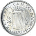 Coin, San Marino, 500 Lire, 1981, Rome, MS(65-70), Silver, KM:126