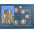 Irlandia, Set Euros, 2004, Reginald's Tower Waterford, MS(65-70), ND