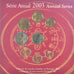 Portugal, Set Euros, 2003, BU, MS(65-70)