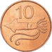 Moneta, Islandia, 10 Aurar, 1981, AU(55-58), Brązowy, KM:25