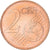 Grèce, 2 Euro Cent, 2004, Athènes, FDC, Cuivre plaqué acier, KM:182