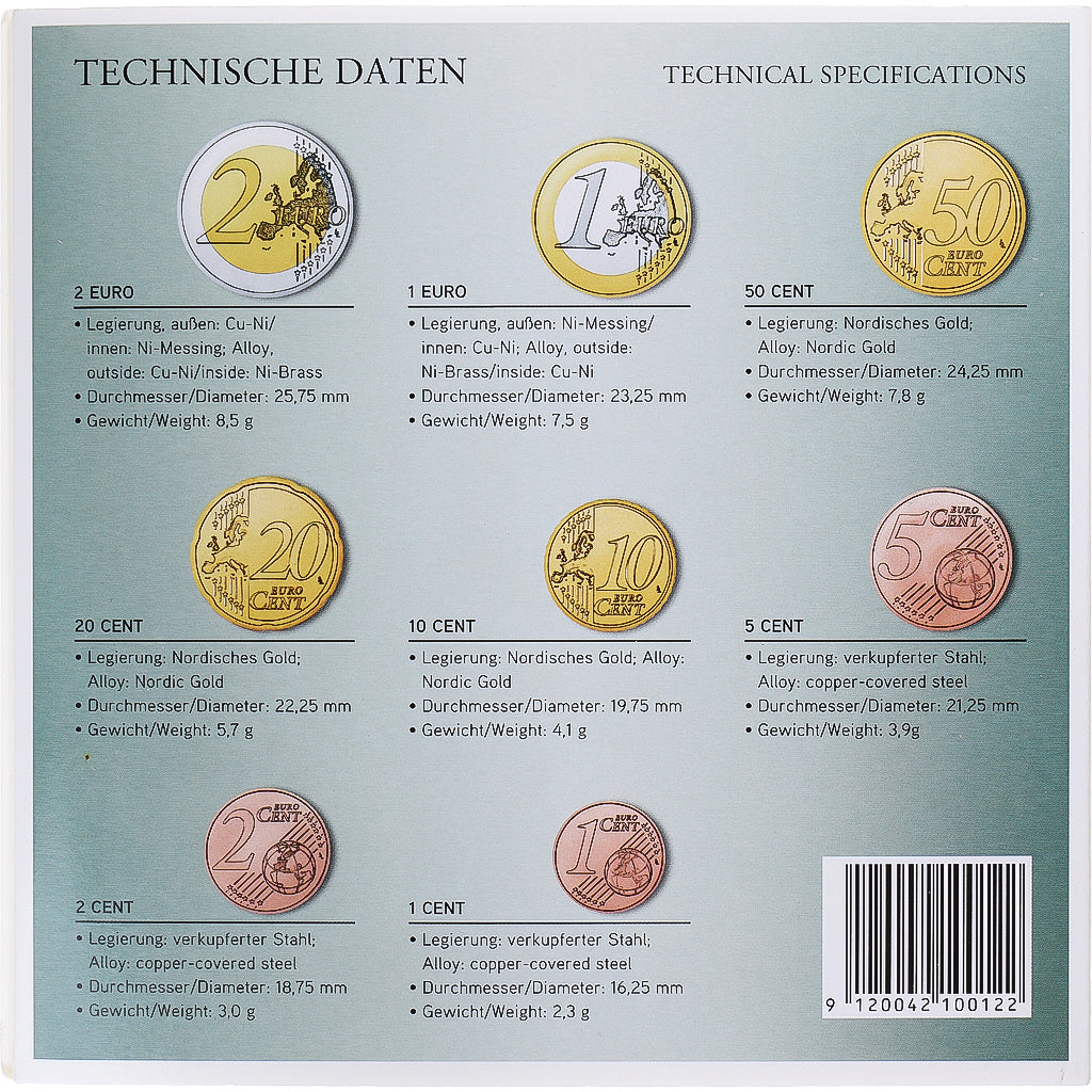 Austria, Euro-Set, 2012, Vienna, Set 8 Monnaies BU, MS(65-70)