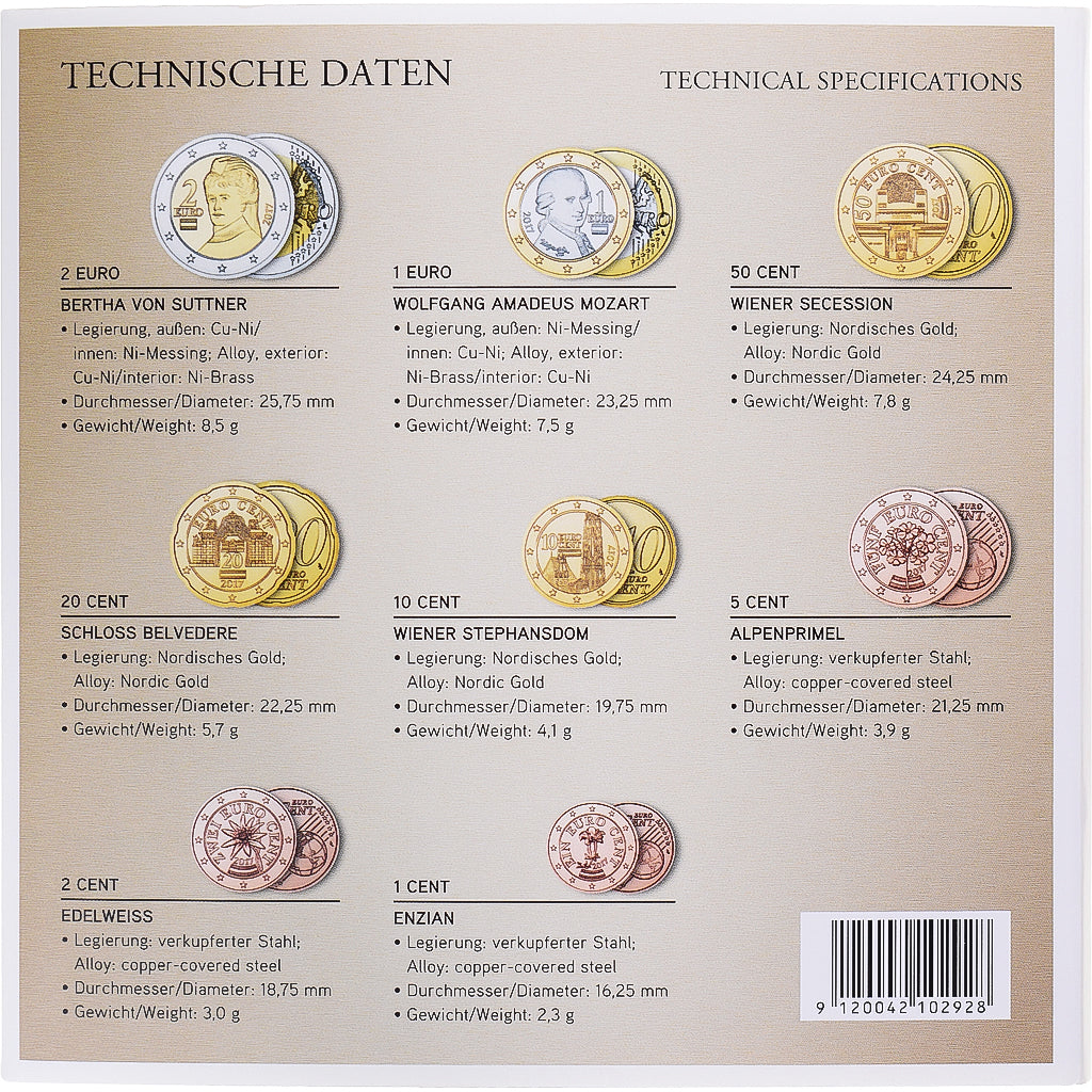 Austria, Euro-Set, 2017, Vienna, BU, FDC, Sin información