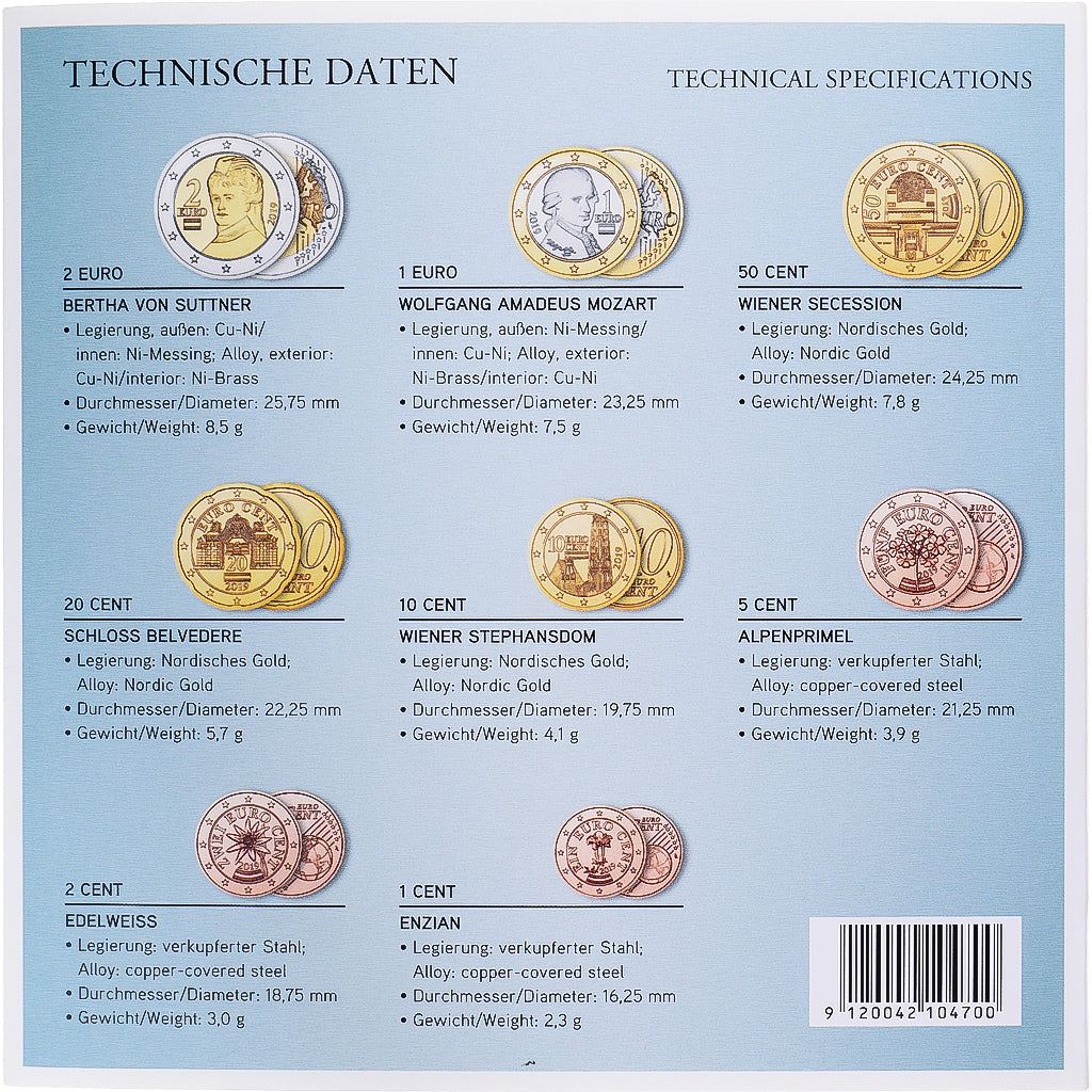 Autriche, Euro-Set, 2019, Vienna, BU, FDC