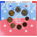 France, Monnaie de Paris, Euro-Set, 2012, Paris, BU, MS(65-70)