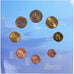 Finland, 1 Cent to 2 Euro, euro set, 2000, Mint of Finland, BU, FDC, n.v.t.