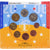 France, Monnaie de Paris, Euro-Set, 2006, FDC.BU, MS(65-70), (No Composition)