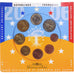 Frankrijk, Parijse munten, Euro-Set, 2006, FDC.BU, FDC, (No Composition)