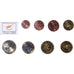 Cypr, Euro-Set, 2008, MS(63), ND