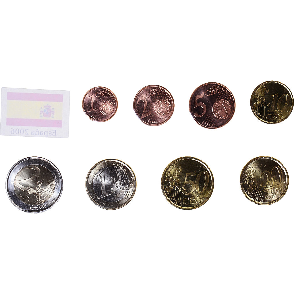 España, Set Euros, 2006, SC, Sin información