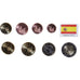 Spain, Set Euros, 2019, MS(63)