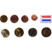 Luksemburg, Euro-Set, 2007, MS(63), ND