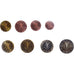 REPUBLIEK IERLAND, Euro-Set, 2004, UNC-, n.v.t.