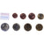 Niederlande, Euro-Set, 2014, UNZ