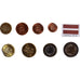 Lettonie, Set Euros, 2014, SPL