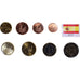 Spain, Set Euros, 2013, MS(63)