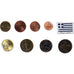 Grécia, Set Euros, 2006, MS(63), N/D