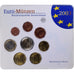 Germania, Euro-Set, 2003, Hambourg, BU, FDC, N.C.