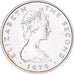 Coin, Isle of Man, Elizabeth II, Penny, 1976, MS(63), Silver, KM:33a