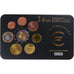 Luxembourg, Euro-Set, 2005-2007, Set 8 monnaies Euro, MS(65-70)