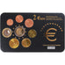 Germania, Euro-Set, 2002-2006, Set 8 monnaies Euro, FDC, N.C.