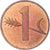 Munten, Zwitserland, Rappen, 1980, Bern, ZF, Bronzen, KM:46
