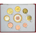 Zwitserland, Set euro 2003 Pattern be, 2003, Coffret Prototype, BE ,Essai 9