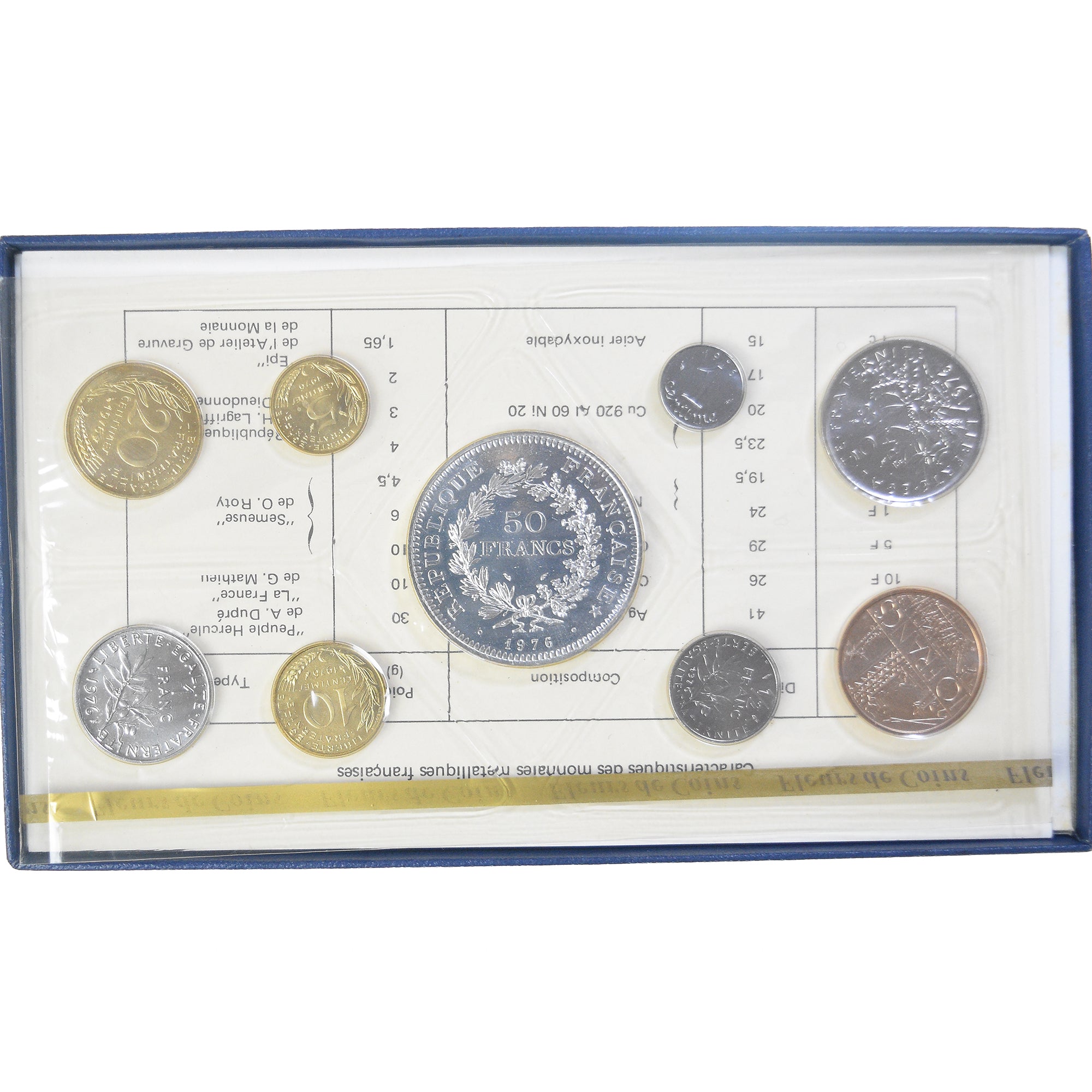 Münze, Frankreich, Coffret 1 c. à 50 frs., 1976, Monnaie de Paris, FDC, STGL