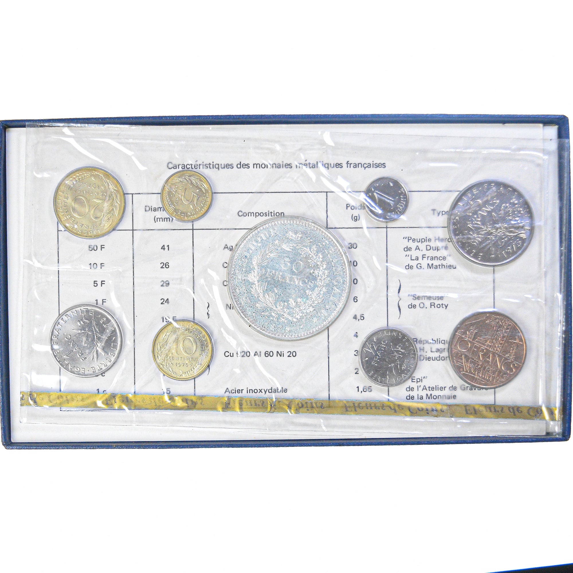 Moneta, Francja, Coffret 1 c. à 50 frs., 1975, Monnaie de Paris, FDC