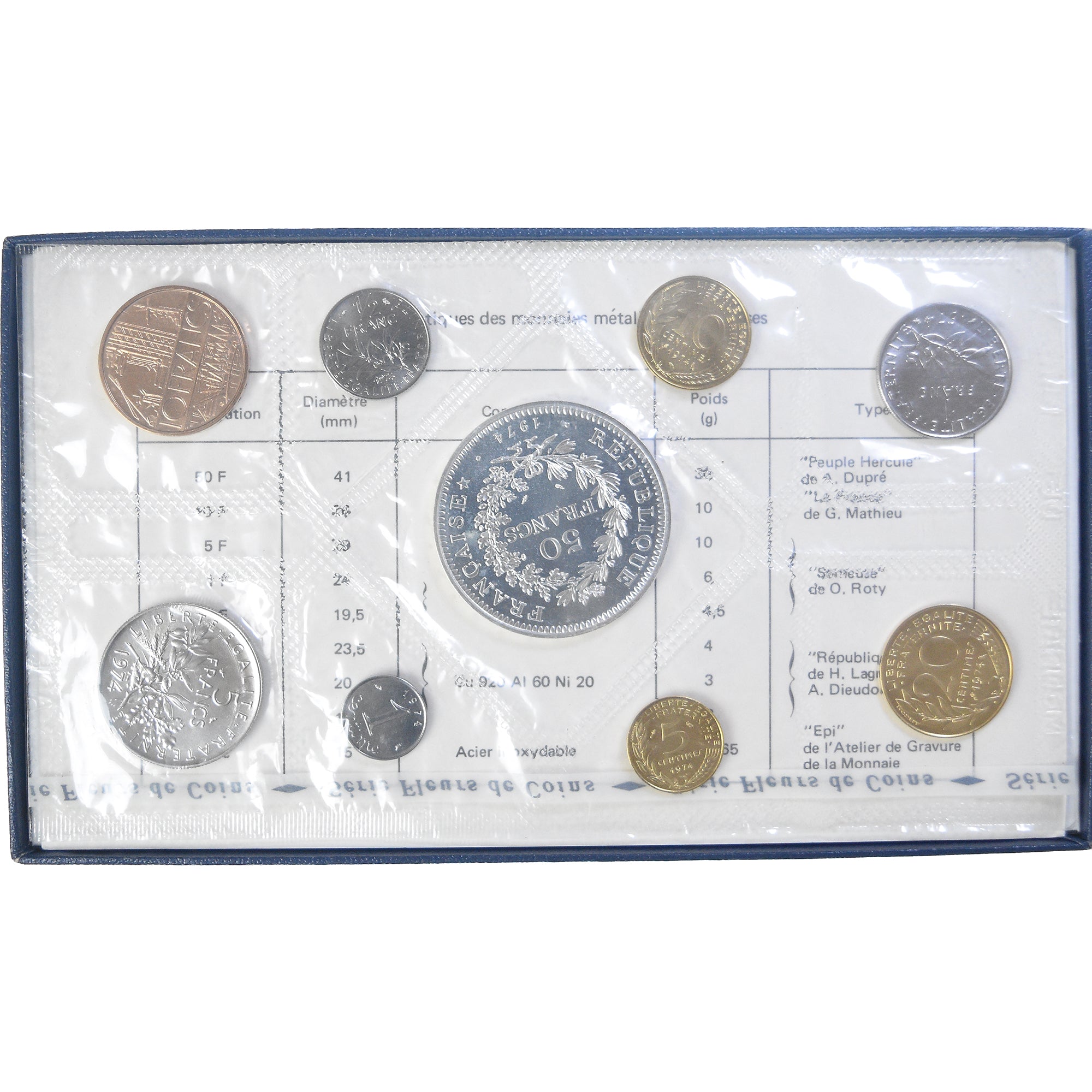 Moneta, Francja, Coffret 1 c. à 50 frs., 1974, Monnaie de Paris, MS(65-70), ND
