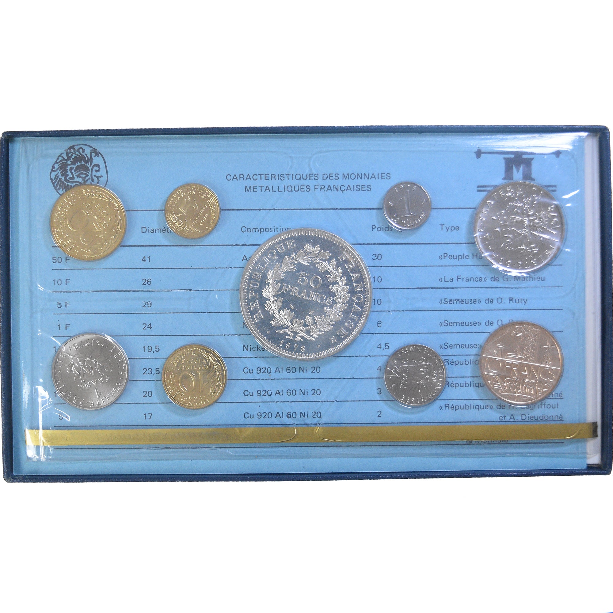 Münze, Frankreich, Coffret 1 c. à 50 frs., 1978, Monnaie de Paris, sans ailes