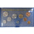 Monnaie, France, Coffret 1 c. à 10 frs., 1981, Monnaie de Paris, FDC, FDC