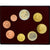 Finnland, Set, 2007, Série de 8 pièces Euro., STGL